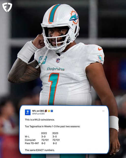 Eerily consistent, this should be an interesting season for AFC.  #NFL #Football #NFLFootball #NFLNews #NFLMemes #Sports #XZEmpire #XZSports