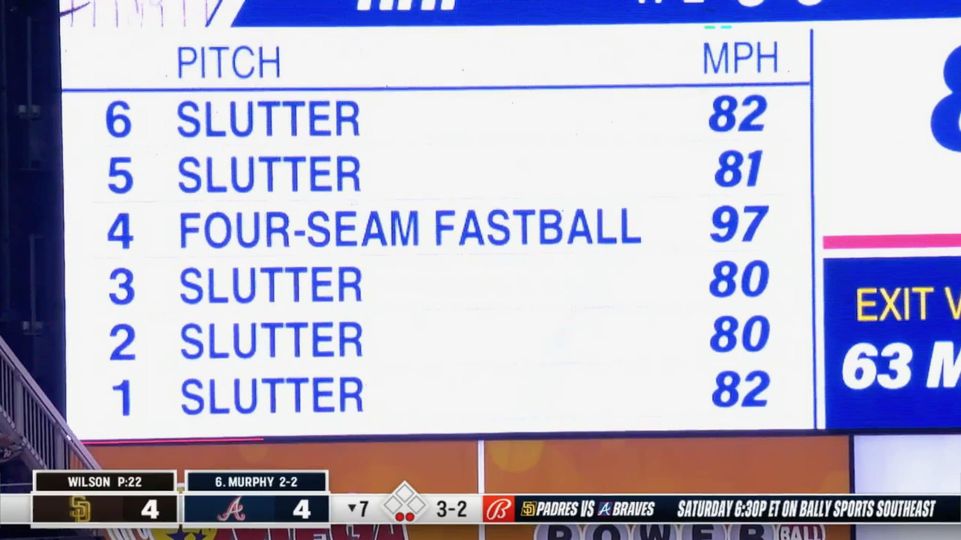 Say what?  What kind of pitch?! #MLB #MLBNews #MLBMemes #Baseball #BaseballSeason #Sports #BaseballLife #XZEmpire #XZSports