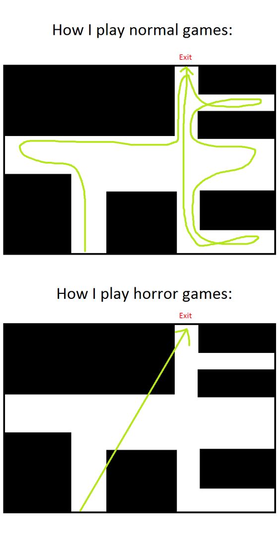 Personally, I hate horror games… don’t need that kind of anxiety in my life lol.  #Horror #HorrorGame #Scary #Normal #XZEmpire #XZGaming #Gamer #Game #Games #Gaming #GamingMemes #Gamers #VideoGames #PCGames #PCMR #GamerLife #Life4Games